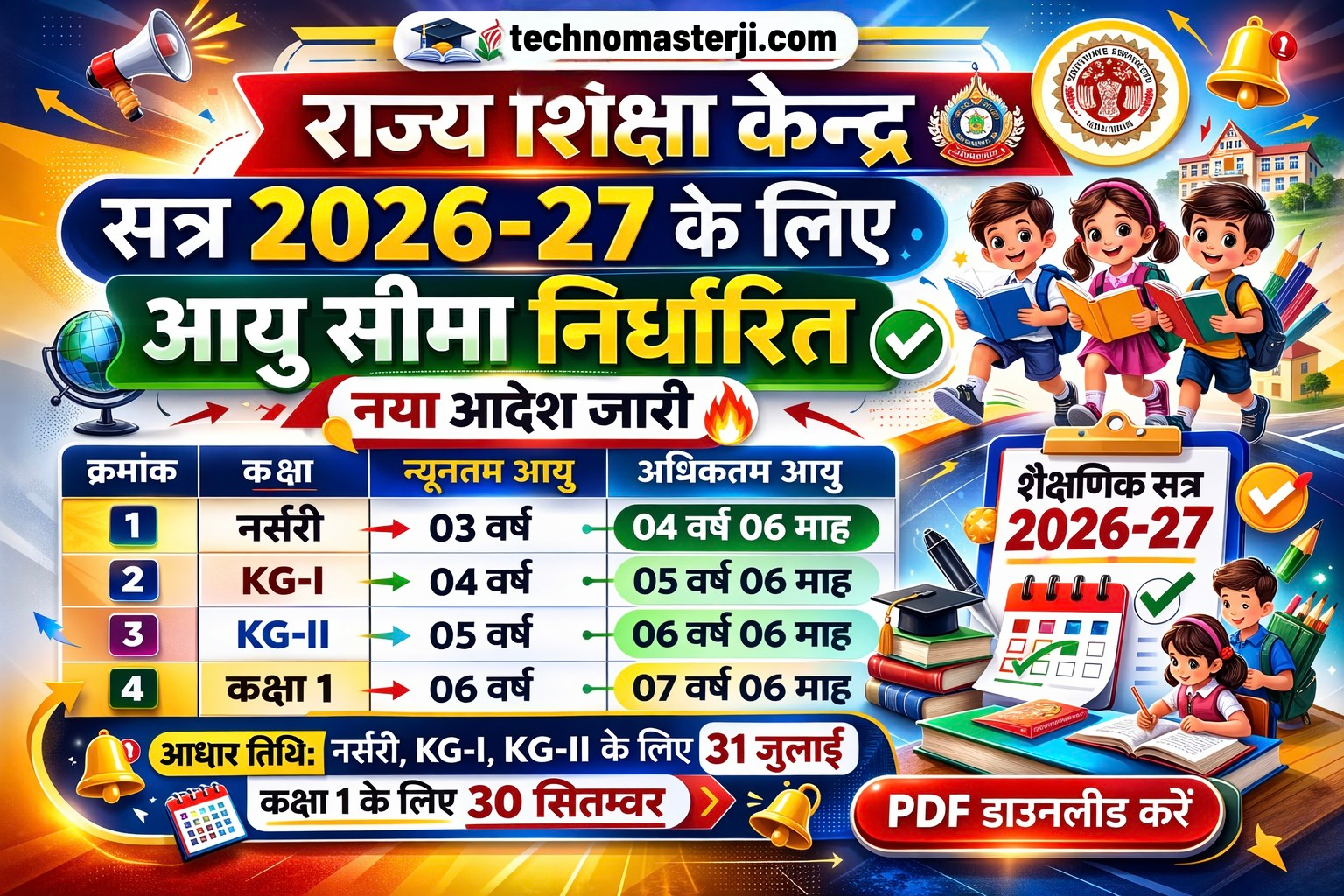 RSK BHOPAL AGE LIMIT ORDER