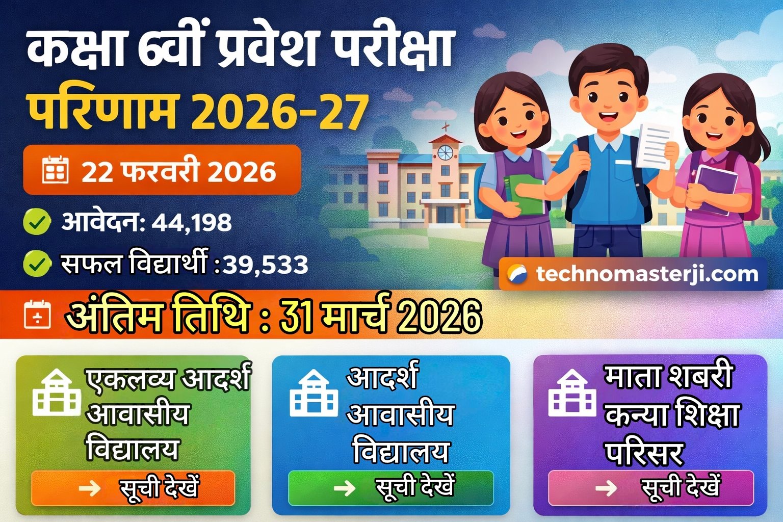 class-6-admission-result-2026-mp